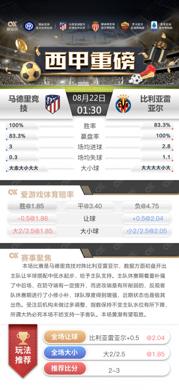西甲-马德里竞技vs比利亚雷亚尔 1 西甲-马德里竞技vs比利亚雷亚尔